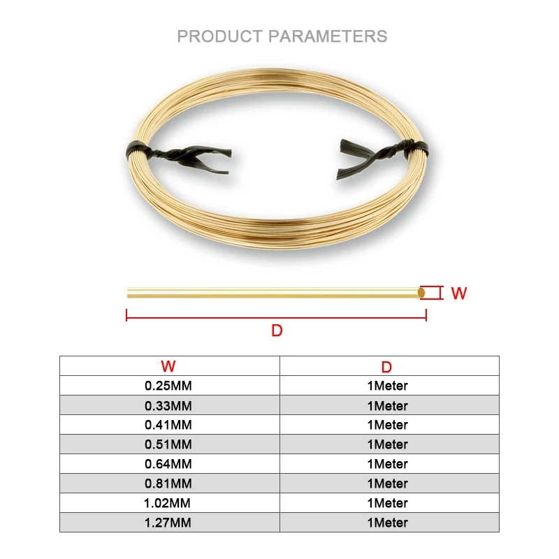 14K Gold Filled Round One Mete - Jewelry Making Wire review and price